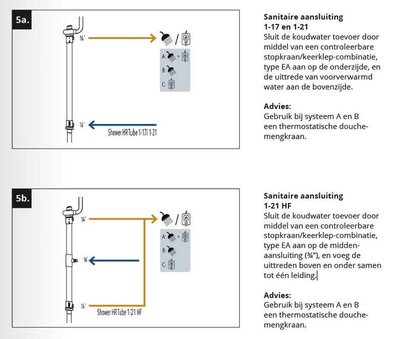 Afbeeldingslocatie: https://tweakers.net/i/Ke2KMfE2Gg2qR-0ouHlgtiWSPkY=/800x/filters:strip_icc():strip_exif()/f/image/HwtLHFXSeCtPKgMBftavuR6O.jpg?f=fotoalbum_large