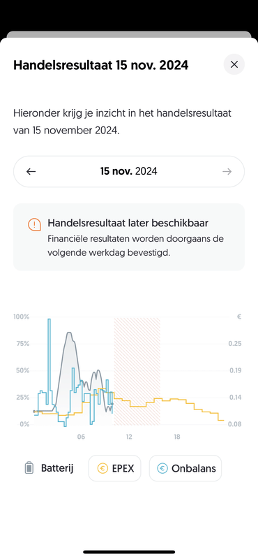 Afbeeldingslocatie: https://tweakers.net/i/KeHF5r_oJIb5LpCn8B89AITOx10=/x800/filters:strip_exif()/f/image/gr9nRDoRIRbb3NtCZPHcLcmN.png?f=fotoalbum_large