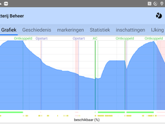 Afbeeldingslocatie: https://tweakers.net/i/KeL5dbvZxLIF7IjRdOOB3-0Uw6I=/234x176/f/image/u1LKwGaWrlynpySkCwaihp5j.png?f=fotoalbum_medium