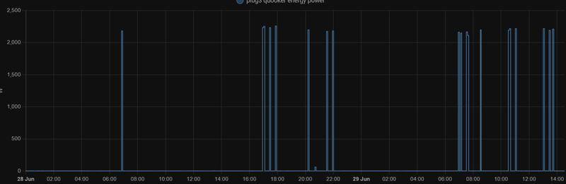 Afbeeldingslocatie: https://tweakers.net/i/Kem64z4tb8XtFUfaKFdBxP-cD-E=/800x/filters:strip_exif()/f/image/RQ1QMiKrh4xaO7WKYzsllJ6K.png?f=fotoalbum_large