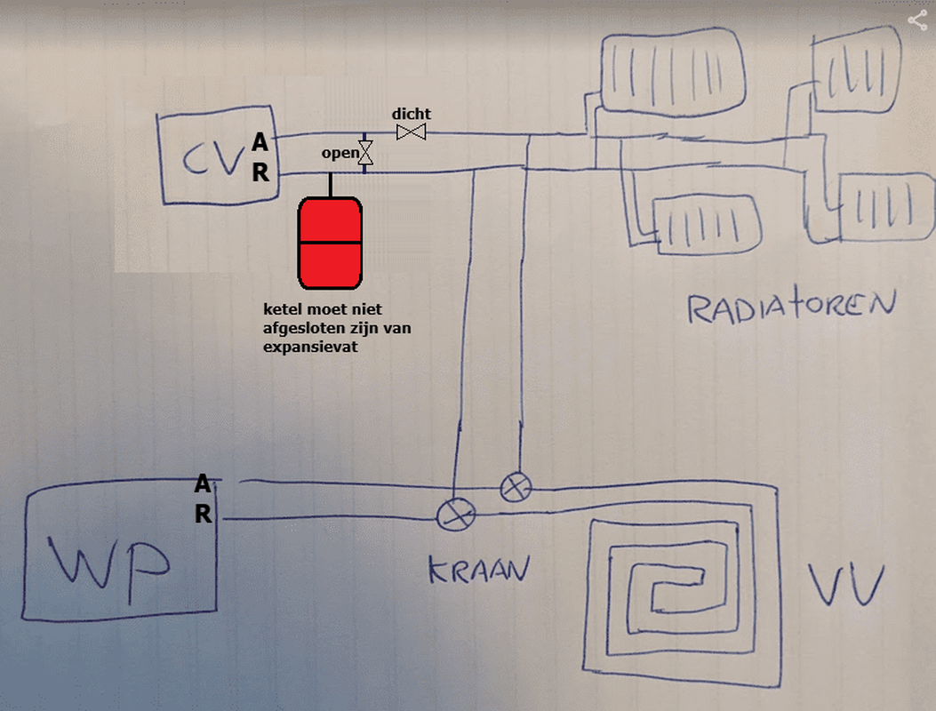 Afbeeldingslocatie: https://tweakers.net/i/KfES_9c_7Q1NQMkNWGzcvIFDjQo=/full-fit-in/4000x4000/filters:no_upscale():fill(white):strip_exif()/f/image/HSoYUL4aKROwKQsXBRxHrOcM.png?f=user_large
