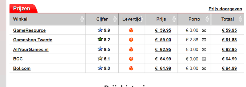 Afbeeldingslocatie: https://tweakers.net/i/KfTaHElvEE2CWVm2KNnzt7Gfk0A=/800x/filters:strip_exif()/f/image/daDHXg9iwaCYbFDqhaHV0OIf.png?f=fotoalbum_large