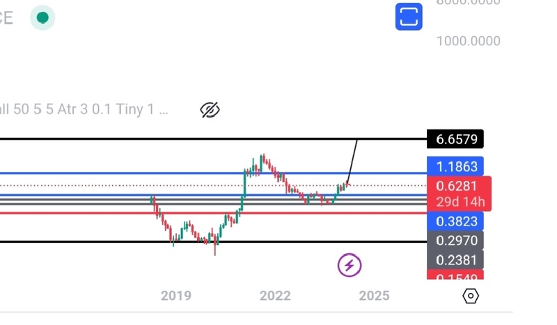 Afbeeldingslocatie: https://tweakers.net/i/Kfri7H_M0rlk5y8vC8w7SWNlTgM=/800x/filters:strip_icc():strip_exif()/f/image/miWy4LKwJEvzDkNUQ7NB0jOx.jpg?f=fotoalbum_large