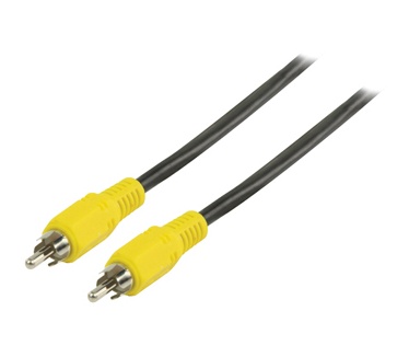 ValueLine 3m RCA m/m