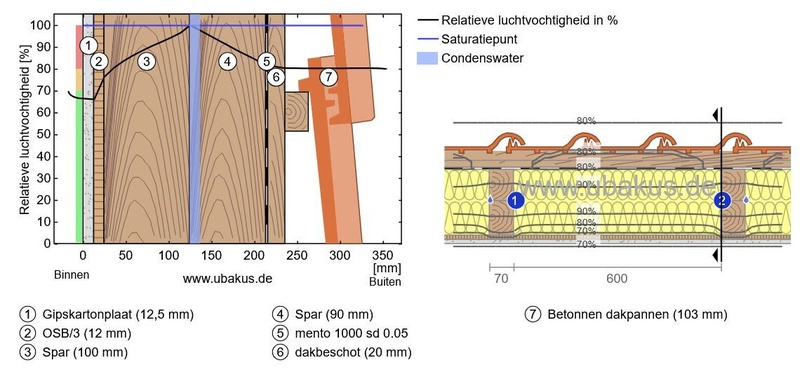 Afbeeldingslocatie: https://tweakers.net/i/KgIGbGCItc8cM6n130GqklZWIjY=/800x/filters:strip_icc():strip_exif()/f/image/ejTgwayXNON73pe6fkFXAkJ9.jpg?f=fotoalbum_large
