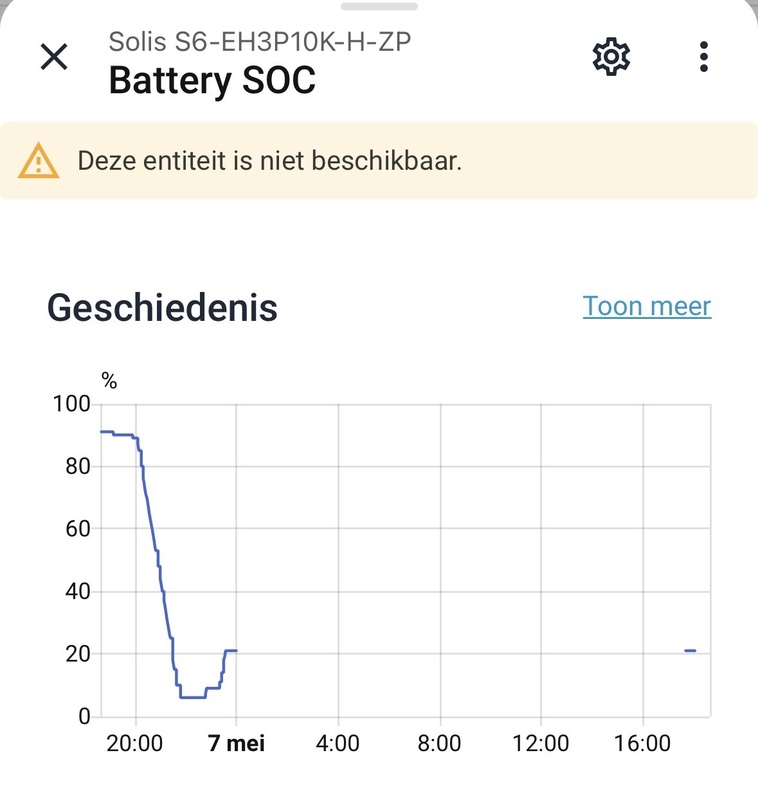 Afbeeldingslocatie: https://tweakers.net/i/KgK6K1mChLWxMzQNLLGYgfU7brs=/x800/filters:strip_icc():strip_exif()/f/image/swvfn5NMBSrpCCs5HscGr2VI.jpg?f=fotoalbum_large