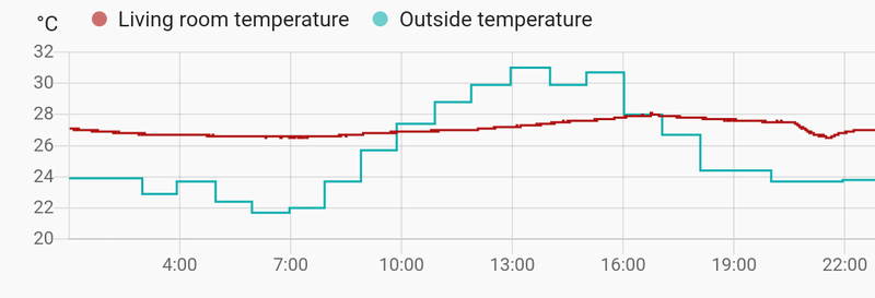 Afbeeldingslocatie: https://tweakers.net/i/KgX5BaGN5uQnnlqSxmI1ujAkhbQ=/800x/filters:strip_exif()/f/image/wZSiyLwrRoTgePiEjYbRmTEJ.png?f=fotoalbum_large
