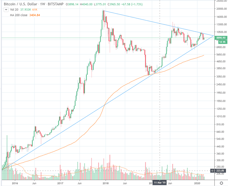 Afbeeldingslocatie: https://tweakers.net/i/Kgpe2I-MM9zuzJ89xKHY1mP3Xhw=/800x/f/image/I3JAsBFx8DEfwqvA13S33xT5.png?f=fotoalbum_large