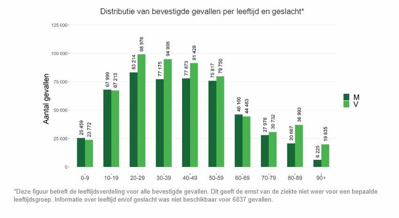 Afbeeldingslocatie: https://tweakers.net/i/Kh0E3IXpbwkNuT6YG5-Wqp9Lk6U=/800x/filters:strip_icc():strip_exif()/f/image/A5HC3QnCKi19N5MzVVMfZqm3.jpg?f=fotoalbum_large