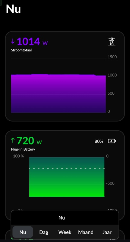 Afbeeldingslocatie: https://tweakers.net/i/Kh5TguQdF1mpSLQ7sy6FYXRMxXg=/x800/filters:strip_icc():strip_exif()/f/image/gHB5jPOq78A7MqqhGJDhch3U.jpg?f=fotoalbum_large