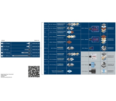Bosch 2608900472