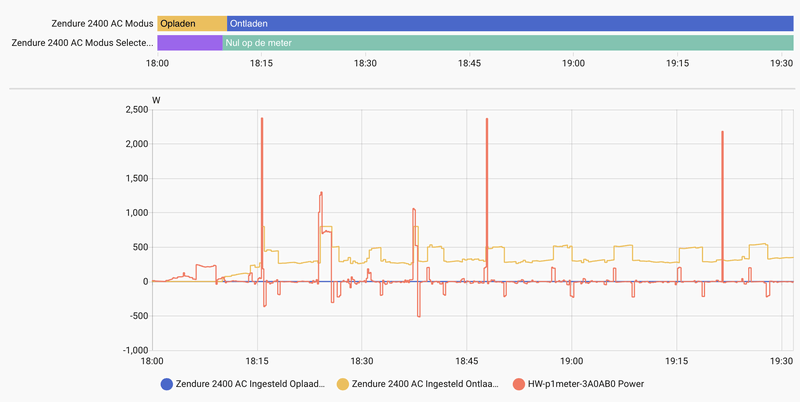 Afbeeldingslocatie: https://tweakers.net/i/KhgdQuxGZJNKOtGhlLn4RXaPb4M=/800x/filters:strip_exif()/f/image/SglAkTDwqFgkkZ6tBQO3MmWp.png?f=fotoalbum_large