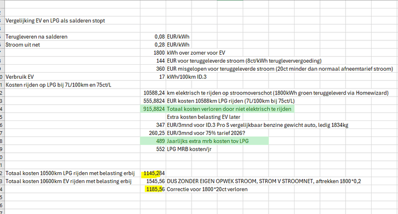 Afbeeldingslocatie: https://tweakers.net/i/KiPB483w_zmG2kZUtBLlWuwPuOs=/800x/filters:strip_exif()/f/image/REPAoyFWLjHgMAM59u2cX26X.png?f=fotoalbum_large
