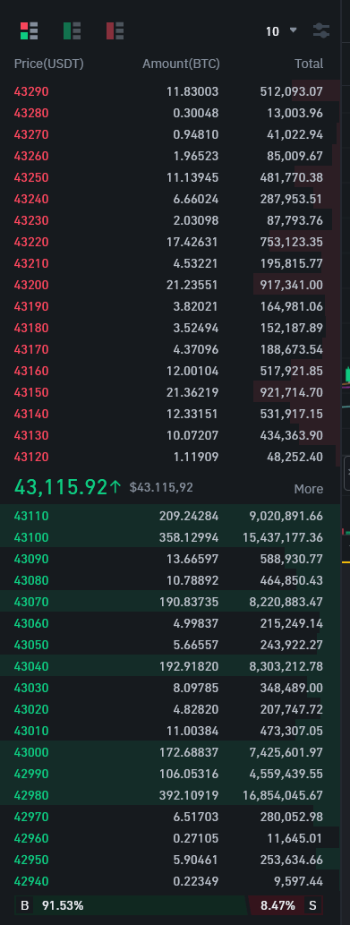 Afbeeldingslocatie: https://tweakers.net/i/KjdH6YvNDpCApAULy_bceblLmYg=/full-fit-in/4000x4000/filters:no_upscale():fill(white):strip_exif()/f/image/KHXVcvJu3KfsFo21FJsGYocQ.png?f=user_large
