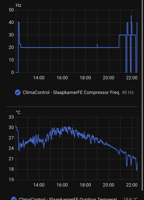 Afbeeldingslocatie: https://tweakers.net/i/KjwtnM-k1b9Oc2Xx6QaAJYxum4o=/x800/filters:strip_icc():strip_exif()/f/image/wLJXC78ccokqGpUDJYikn16n.jpg?f=fotoalbum_large