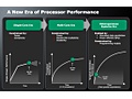 AMD Llano-apu pressdeck