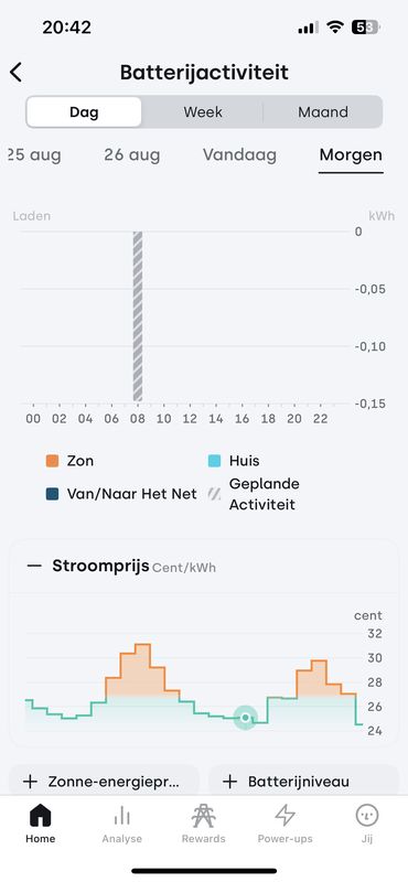 Afbeeldingslocatie: https://tweakers.net/i/Kk3I8qBq5dQcpguaAIm_CCsTkQc=/x800/filters:strip_exif()/f/image/8D0LrW4grqHhrlajD2QJQ9b7.png?f=fotoalbum_large