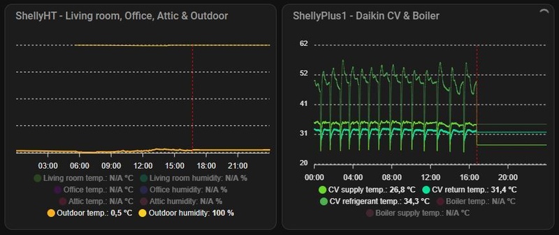 Afbeeldingslocatie: https://tweakers.net/i/Kk4_7QAgkubzc3VLUrh4PXThYEc=/800x/filters:strip_icc():strip_exif()/f/image/oSMAbleODxQf7fLnGw8k9vtc.jpg?f=fotoalbum_large