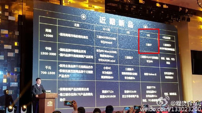Presentatie China Mobile over oa release Galaxy S7