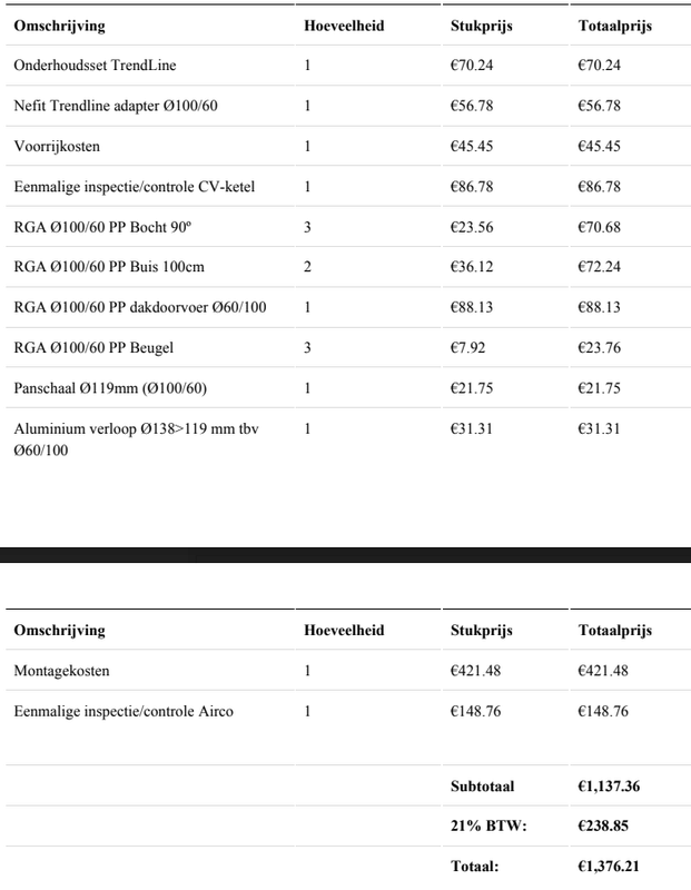 Afbeeldingslocatie: https://tweakers.net/i/KkVZ9Glw8Z1ilDshUpeqN5jmAso=/x800/filters:strip_exif()/f/image/EcOlGqKfJY4Cv58vTX6YiVNo.png?f=fotoalbum_large