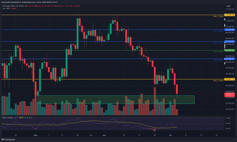 Afbeeldingslocatie: https://tweakers.net/i/Kl1YAE93gwMpkGQd8n2SWxZBnHY=/800x/filters:strip_exif()/f/image/pK8DgmjLpvXa8Yb5yfxSIlmA.png?f=fotoalbum_large