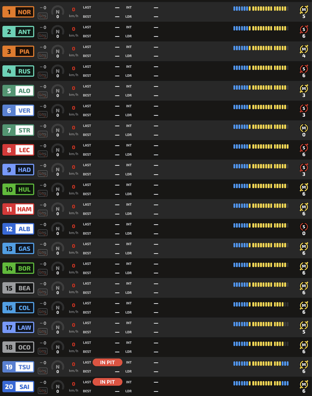 Afbeeldingslocatie: https://tweakers.net/i/KlehJH3bWPVAWIRVt_xiEXvv0go=/x800/filters:strip_exif()/f/image/7pfs18y6oEDWEl849x3Zugir.png?f=fotoalbum_large