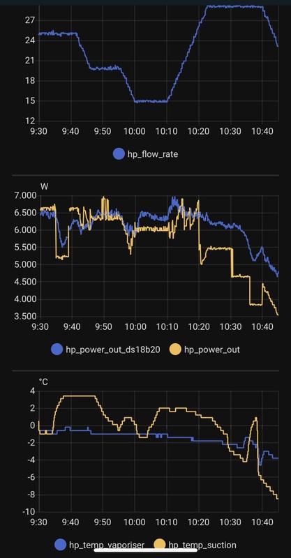 Afbeeldingslocatie: https://tweakers.net/i/Klv8sPRZ6QcoldkeirWgg_oLWVs=/x800/filters:strip_icc():strip_exif()/f/image/YB3oMT3iDpvmZckQxAZ0yVNd.jpg?f=fotoalbum_large