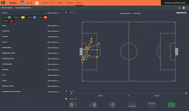 Football Manager 2016