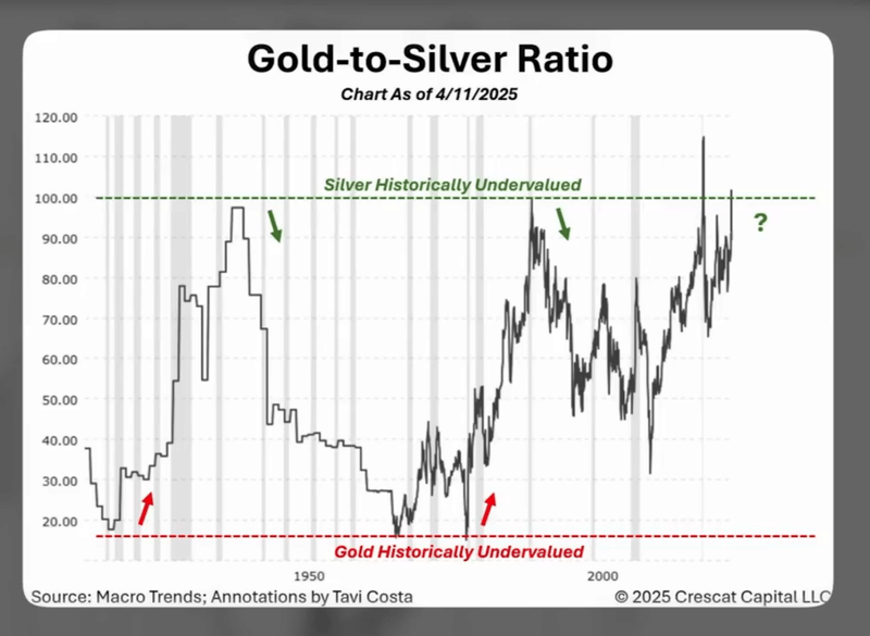 Afbeeldingslocatie: https://tweakers.net/i/Km1j9NgtrXTsK7DDa2pB5WNTtWU=/800x/filters:strip_exif()/f/image/whn2hjoGJ9VRMSAgzsKO0FuO.png?f=fotoalbum_large