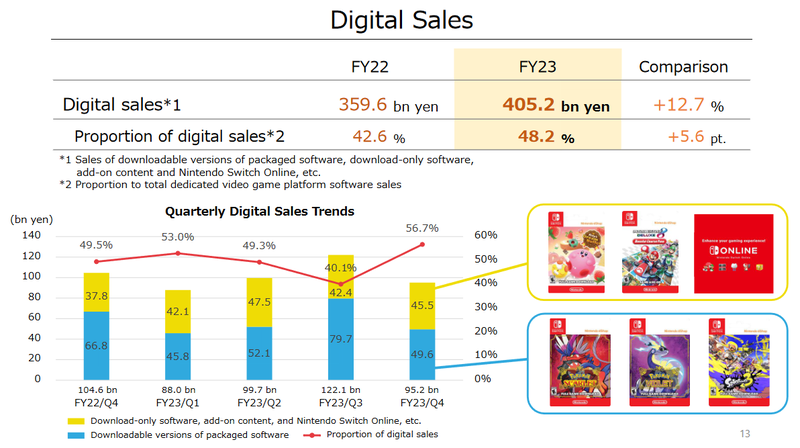 Afbeeldingslocatie: https://tweakers.net/i/Km6xErJHPxeWCEPDns-ehD04DhE=/800x/filters:strip_exif()/f/image/cdCP8BUe4O82qIRklomFcTx7.png?f=fotoalbum_large