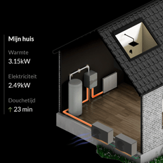 Afbeeldingslocatie: https://tweakers.net/i/KmKFg3vXige6op7kJEhkJj2HkjY=/232x232/filters:strip_exif()/f/image/a9ukkRvuB1khKoLe79PTHtZC.png?f=fotoalbum_tile