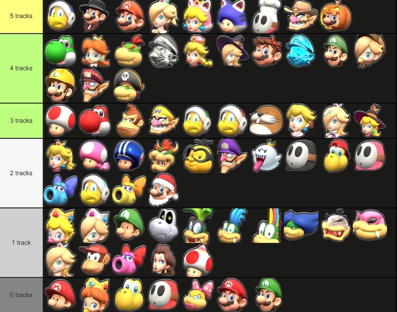 Afbeeldingslocatie: https://tweakers.net/i/KmO6M_50Ekl5V56WMZ32t72qaTY=/800x/filters:strip_icc():strip_exif()/f/image/BmhKwVqTjtPr4GAcNorxgaNx.jpg?f=fotoalbum_large