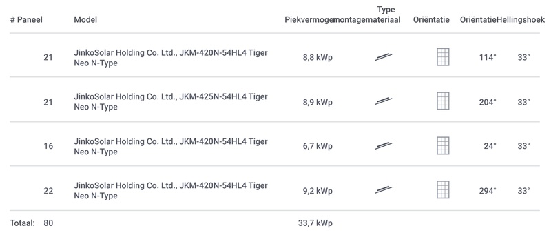 Afbeeldingslocatie: https://tweakers.net/i/KmTZyK9_u1XYRWtDfw791PKjekM=/800x/filters:strip_icc():strip_exif()/f/image/P7j7d9ItdcDq7tUpt8gA12VY.jpg?f=fotoalbum_large