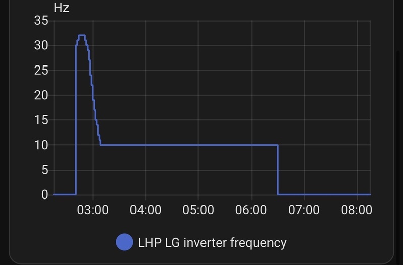 Afbeeldingslocatie: https://tweakers.net/i/KmZyuT3Bsa4P5zRGDYCosXpdlHI=/800x/filters:strip_icc():strip_exif()/f/image/TMq5U3EtG4f5T75Wp1RNnnS6.jpg?f=fotoalbum_large