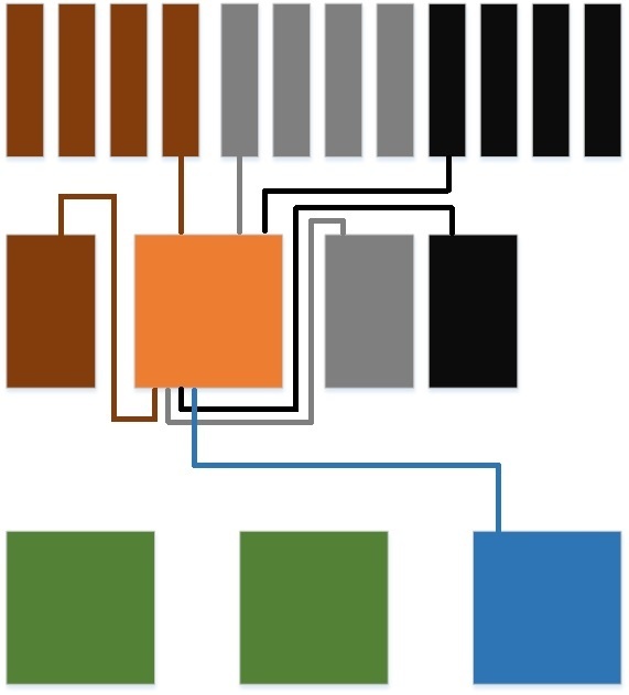 Afbeeldingslocatie: https://tweakers.net/i/Kmb8LtPWOZN1blivAX7I59uOjI8=/full-fit-in/4920x3264/filters:max_bytes(3145728):no_upscale():strip_icc():fill(white):strip_exif()/f/image/3RVojNVfUOIuUCSGwl3qLuGL.jpg?f=user_large