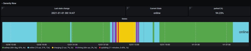 Afbeeldingslocatie: https://tweakers.net/i/KmwcoO8WWF1pam7M0p6bjbcCcyM=/800x/filters:strip_icc():strip_exif()/f/image/15J5D91Q4ltr0D6uScdHwcRA.jpg?f=fotoalbum_large