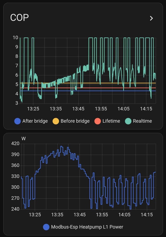 Afbeeldingslocatie: https://tweakers.net/i/Kmz-07SdFDWcz98u0nMiodsRbKw=/x800/filters:strip_icc():strip_exif()/f/image/JeuIFe3dtxU3rtGFq5Iwl1jU.jpg?f=fotoalbum_large