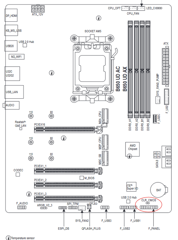 Afbeeldingslocatie: https://tweakers.net/i/KnOXZ3XYMWEGUB8rG-f3nTv2tq4=/x800/filters:strip_exif()/f/image/ykDml6AwiUj6IcZpusC3lUXN.png?f=fotoalbum_large