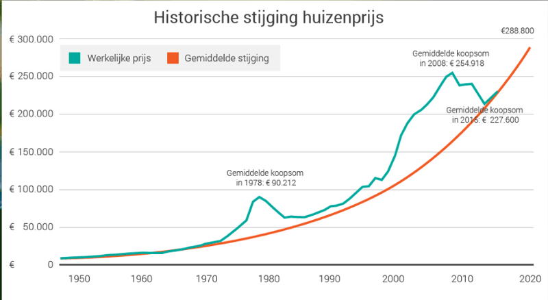 Afbeeldingslocatie: https://tweakers.net/i/KoLzRKlYWlZo3kKfwnP3PB6GZnk=/800x/filters:strip_exif()/f/image/pPutOncorSdtuhgeQlERtfDt.png?f=fotoalbum_large