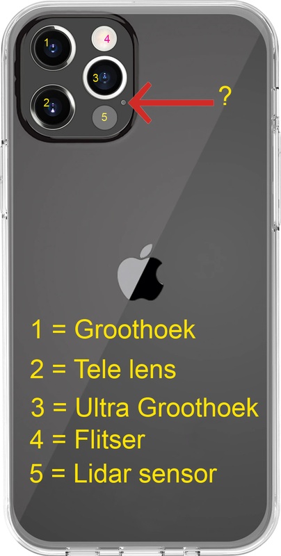 Afbeeldingslocatie: https://tweakers.net/i/KoN-JemO8rUB6NYjQEy2jdOyl_s=/x800/filters:strip_icc():strip_exif()/f/image/fCfBdydoPVdnjpRaiT42A9Mo.jpg?f=fotoalbum_large