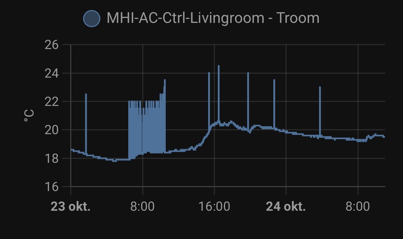 Afbeeldingslocatie: https://tweakers.net/i/Kohbr6fWw7VlkKregnTPMUUGBXE=/800x/filters:strip_icc():strip_exif()/f/image/ax3hBggwaNhKPqMj9ZOg04s7.jpg?f=fotoalbum_large