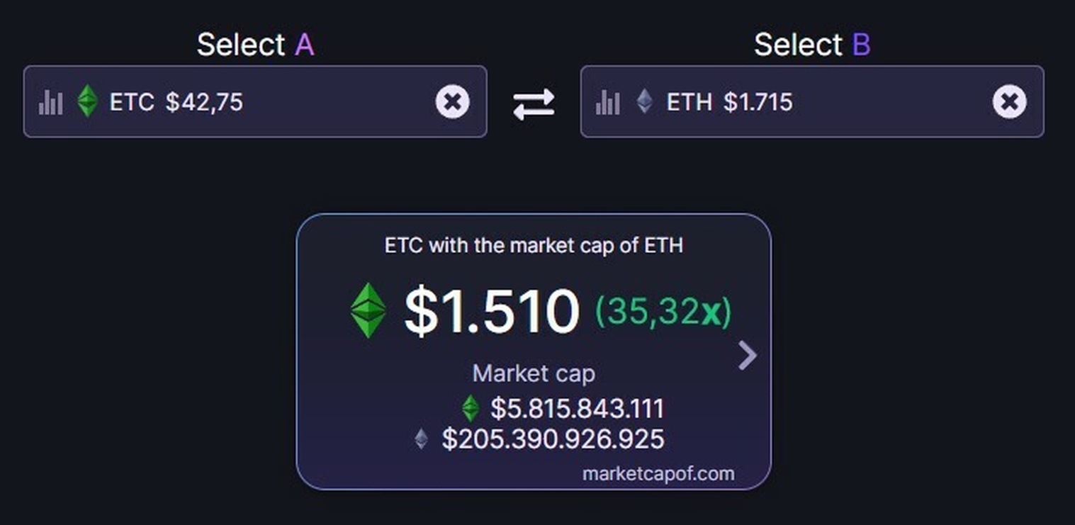 Afbeeldingslocatie: https://tweakers.net/i/Kouj2DrG5DXCpbgBnlqXzyuTkOM=/full-fit-in/4920x3264/filters:max_bytes(3145728):no_upscale():strip_icc():fill(white):strip_exif()/f/image/ZTdkJFvv7kzEvzouejJOWGPK.jpg?f=user_large