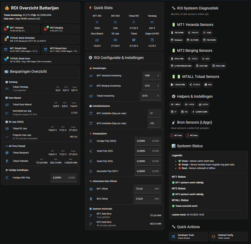 Afbeeldingslocatie: https://tweakers.net/i/KovxNjj-byEHCxd3DmIqSYYj8NM=/800x/filters:strip_exif()/f/image/aak43yGX5nmSqL33mhrneKrP.png?f=fotoalbum_large