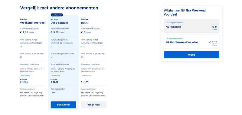 Afbeeldingslocatie: https://tweakers.net/i/Kpkh_8x-DNZvBVoepPN9X7sXBvA=/800x/filters:strip_exif()/f/image/zhvZXwnqnunlgMlZdtlNR5vo.png?f=fotoalbum_large