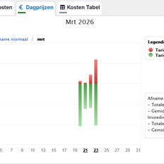 Afbeeldingslocatie: https://tweakers.net/i/Kpv1XjJ0bcGb-kF7ZXkICC0AFAA=/232x232/filters:strip_exif()/f/image/CFwgqlqb16oZ5tQtls0F3p4D.png?f=fotoalbum_tile