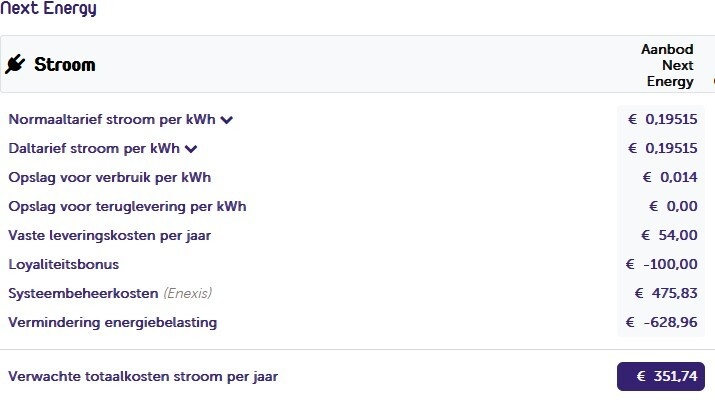 Afbeeldingslocatie: https://tweakers.net/i/Kpy81ZbIwuC9hoTNKlAPwXGCZl4=/fit-in/4920x3264/filters:max_bytes(3145728):no_upscale():strip_icc():strip_exif()/f/image/s5cp0TyyKvRsRsgvZPEnN3zN.jpg?f=user_large