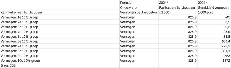 Afbeeldingslocatie: https://tweakers.net/i/KqA9SfE_Taa8pCVNWqgj9RaHQF8=/800x/filters:strip_icc():strip_exif()/f/image/ZLLH087ToG67Nlt1hBU9ZyBx.jpg?f=fotoalbum_large