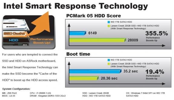 Intel Smart Response Technology