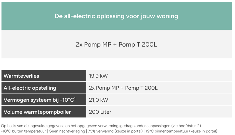Afbeeldingslocatie: https://tweakers.net/i/KqQuvBsplU0tUame96G84_MowWI=/800x/filters:strip_exif()/f/image/WNuD26jjeoVI4wSaLJWIQ3GA.png?f=fotoalbum_large