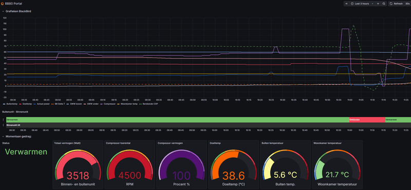 Afbeeldingslocatie: https://tweakers.net/i/KqXtJbrDUe_0kGX3c6FojQcKMkU=/800x/filters:strip_exif()/f/image/fXBcEOEz9e7C778odGd0UAAX.png?f=fotoalbum_large
